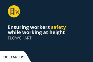 Flowchart - workers safety